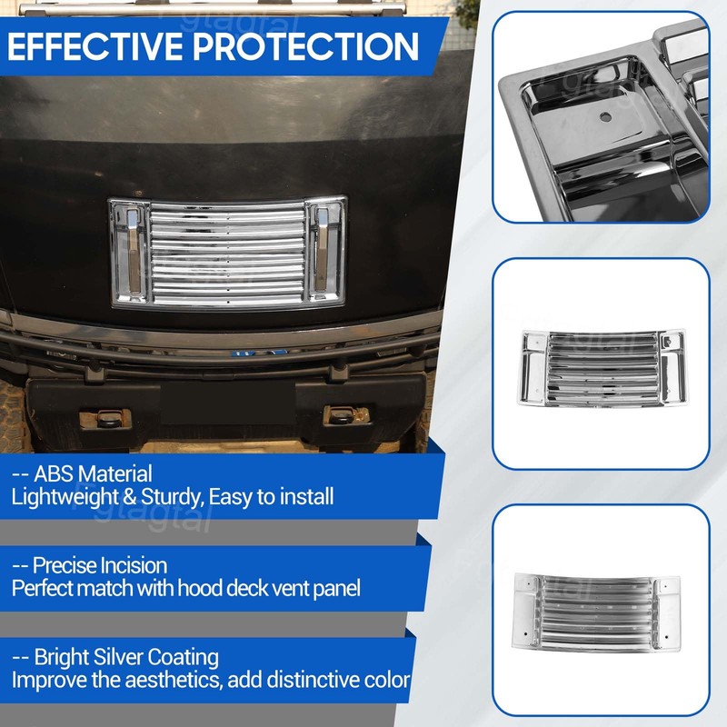 Fgtagtal Hood Deck Vent Panel Trim Compatible with Hummer H2