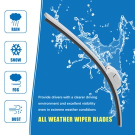 CJPPPZIW Windshield Wipers-15 Inch+15 Inch Replacement for 2010 2011 2012 2013 2014 2015 2016 2017 Jeep Wrangler Wiper Blades for My Car,Quality Front White Windshield Wiper Blades(Set of 2)