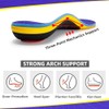 VALSOLE Heavy Duty 220+lbs Orthotic Inserts for Plantar Fasciitis -