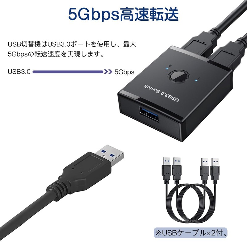 Samcos HDMI Switcher, 4K/60HZ/1080p, HDMI Selector, Bi-Directional HDMI Splitter, 1