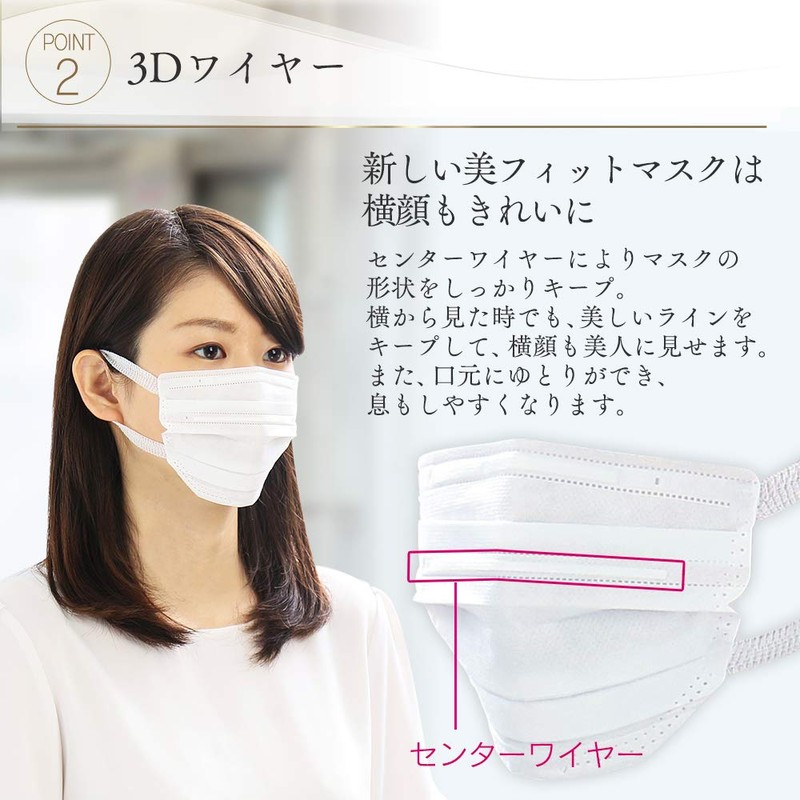 Iris Ohyama Beautiful Fit Mask, Non-woven Fabric, 7 Pieces, Normal,