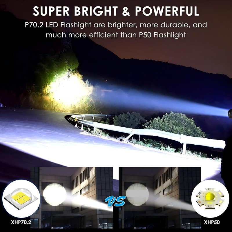 Mapskey Rechargeable Flashlights 990,000 High Lumens LED,Home Outdoor Emergency Powerful