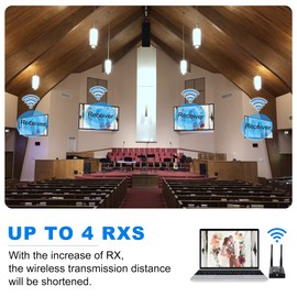 HDMI inalámbrico de recepción, 1080P Full HD de 200m compatible con 1 TX hasta 4 RXs Max, con salida HDMI y control remoto IR para proyector de cámara DSLR, laptop, oficina en casa (RX solamente)