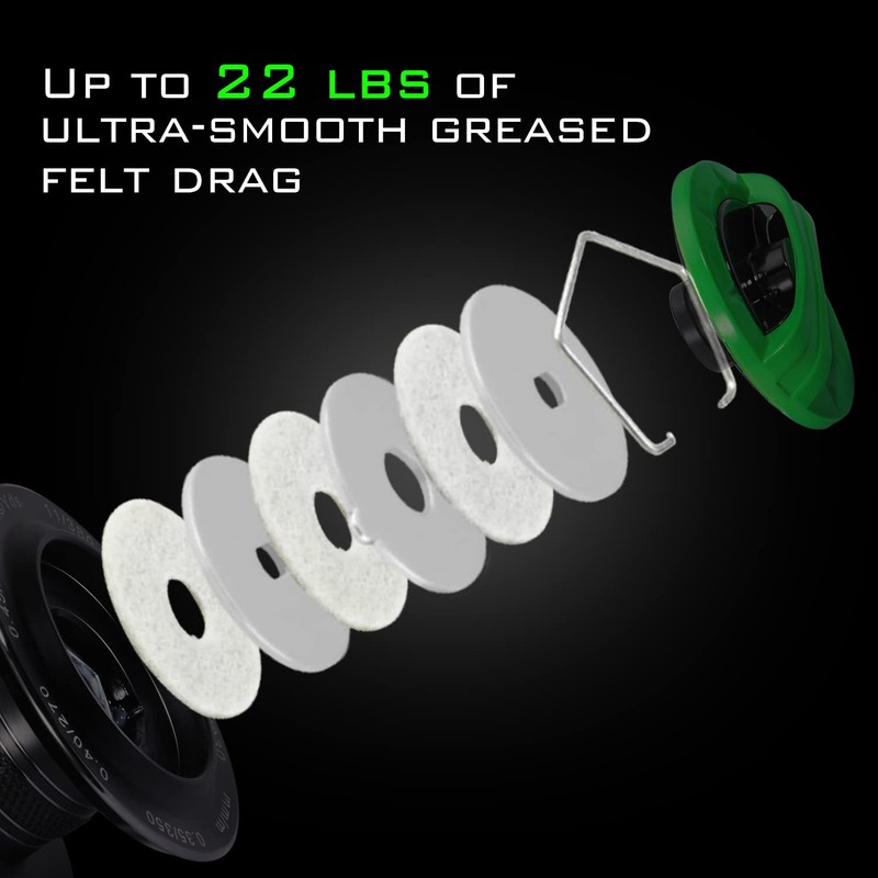 Sougayilang Spinning Fishing Reel, 5.2:1 High Speed Spinning Reel, Lightweight