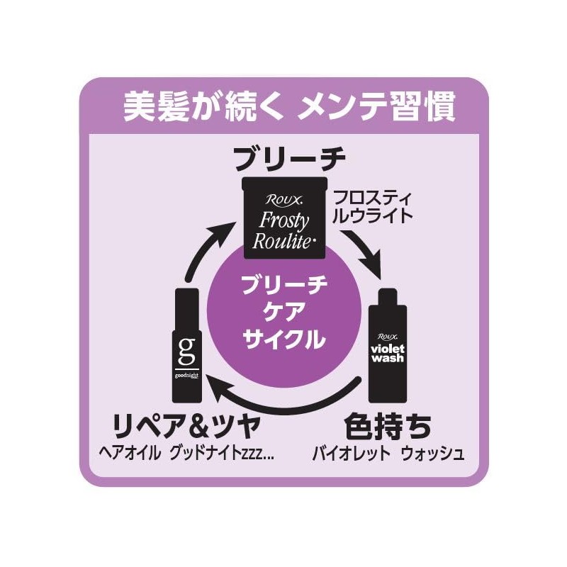Roux Violet Wash, 6.7 fl oz (190 ml)