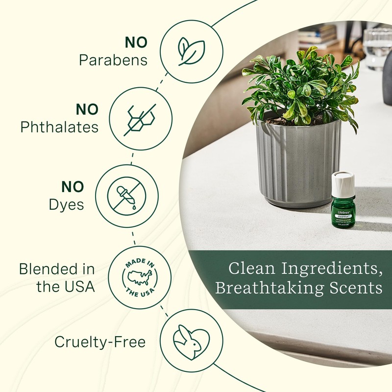 ClickWick Essential Oil Blends for Lifelines Diffusers, 4-Pack Discovery Set