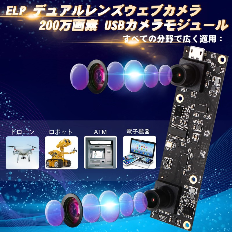 ELP Webcam, 2 Megapixels, Dual Lens, Camera, FHD, 1080p, 30
