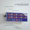 8 Channel Digital Kitchen Timer Clock Reminder Cooking Commercial Loud