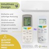 Wellclima Universal Remote Control Compatible with Daikin Air Conditioners, Works