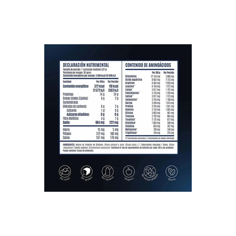 Proteína Vegetal Birdman Falcon 960g 30 Servicios