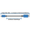 Shortix Short Power Cable (Power Cable with Angled Euro Flat