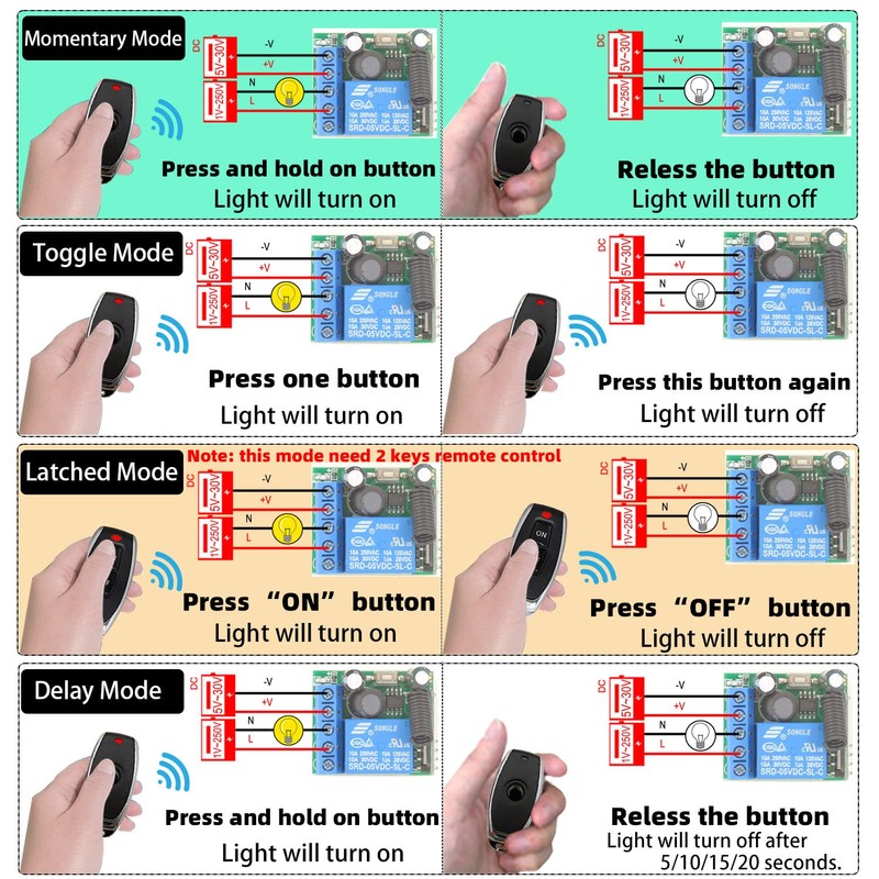 DieseRC Wireless Remote Control Switch 5 V 12 V 24