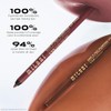 Milani Keep It Full Plumping Lip Liner, Twice As Spice