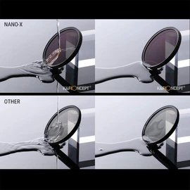 K&F Concept NANO-X Variable ND Filter 86mm ND2-ND32 KF-49NDX2-32 Variable