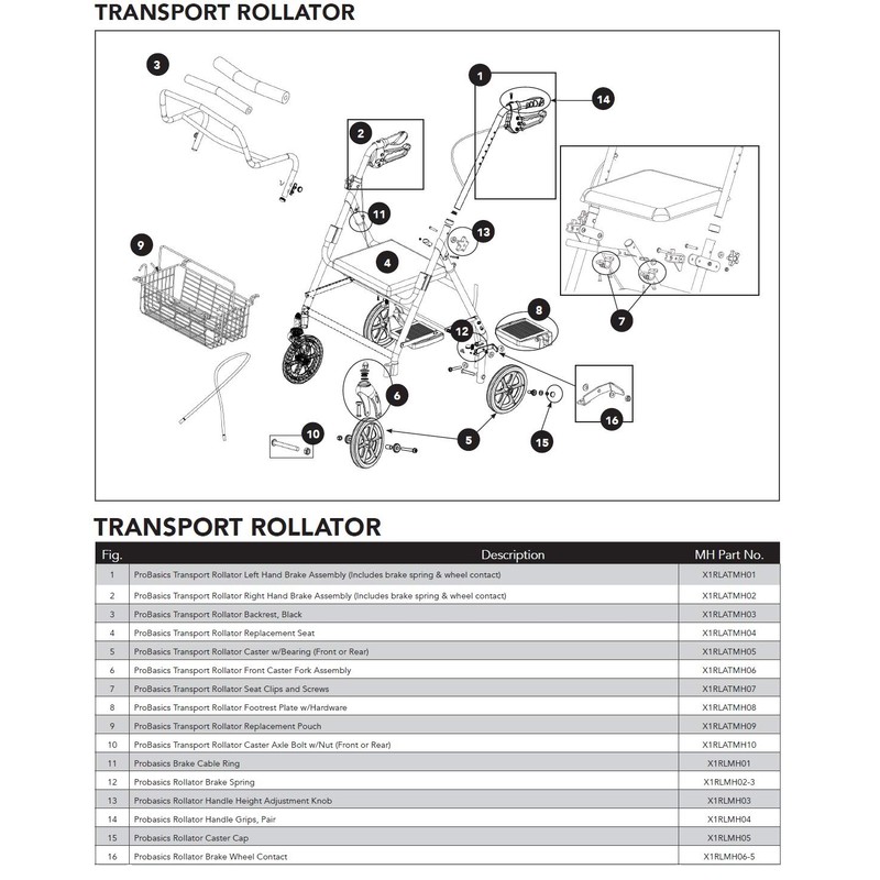 #4 - SEAT for ProBasics Transport Rollator Model RLAT