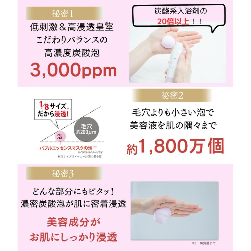 Bubble Essence Carbonated Pack Foam Pack