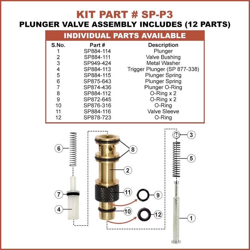 Superior Parts SP-P3 Plunger Valve Assembly Compatible with Hitachi NR83A,