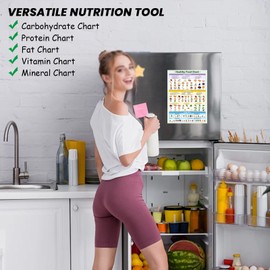 Healthy Food Chart Magnet, Informative Nutrition Vitamins Minerals Fridge Chart,Nutrition Posters,Kitchen Conversion Chart-16" x 12"