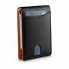 Slim RFID Card Holder Wallet for Business and Travel –