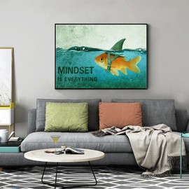 KWAY Mindset is Everything Wall Art-Motivational Wall Art Inspirational Gifts for Men,Students-Uplifting Self-Improvement Positive Quotes-Unframed (12x16in/30x40cm)