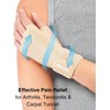 Support & Compression Glove