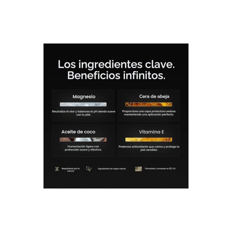 BASED BODYWORKS Desodorante De Alto Rendimiento Para Hombre, Protección Contra
