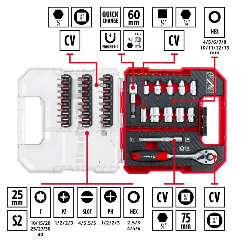 Original Einhell L-CASE 37-Piece Bit and Ratchet Set (25 mm