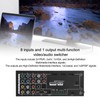 HDMI Converter, Multi‑Functional HDMI Audio Extractor Switcher Multi-Interface 8 Inputs