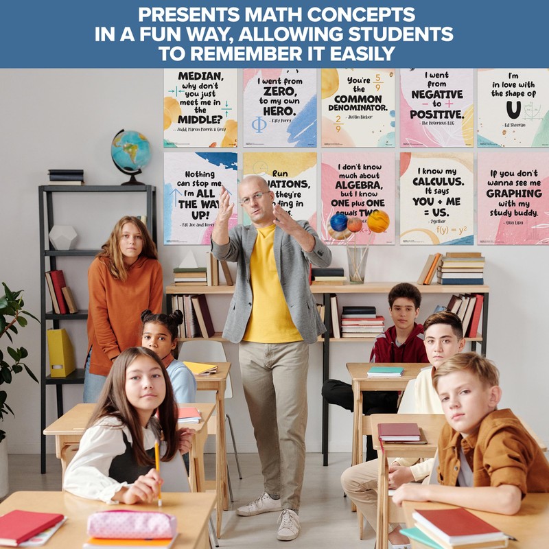 Decorably 16 Math Posters for Classroom - 11x14in Fun Math