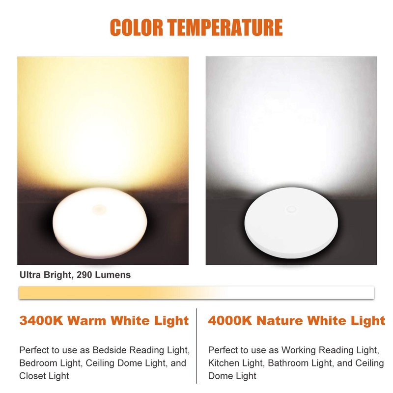 Facon 6-Pack Ultra Slim 4.5'' 12V RV Puck Lights w/Switch,