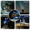 Sofirn Rechargeble Mini Torch, SC21 Pro Flashlight with Super Bright