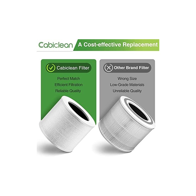 Core Mini filtro de repuesto para purificador de aire LEVOIT