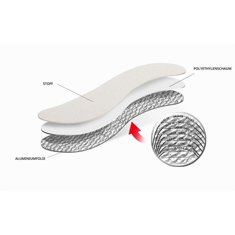 Thermal Insoles for Children, Warm Winter Insoles for Wellington Boots