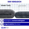 GLANTEX 2 x Extra Large Absorbent Microfibre Cloth, 1200 GSM,