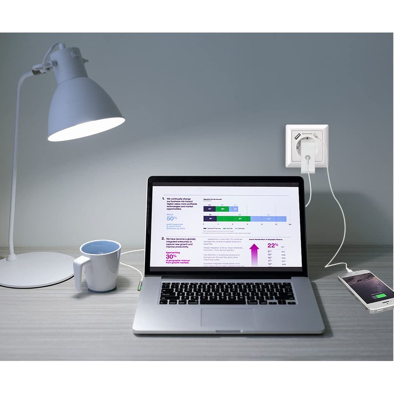 Socket with USB 2.8N.