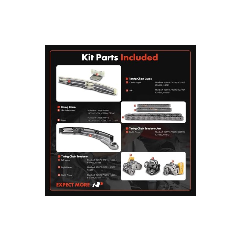 A-Premium Kit de 9 Cadenas de Distribución c/Tensor y Guía