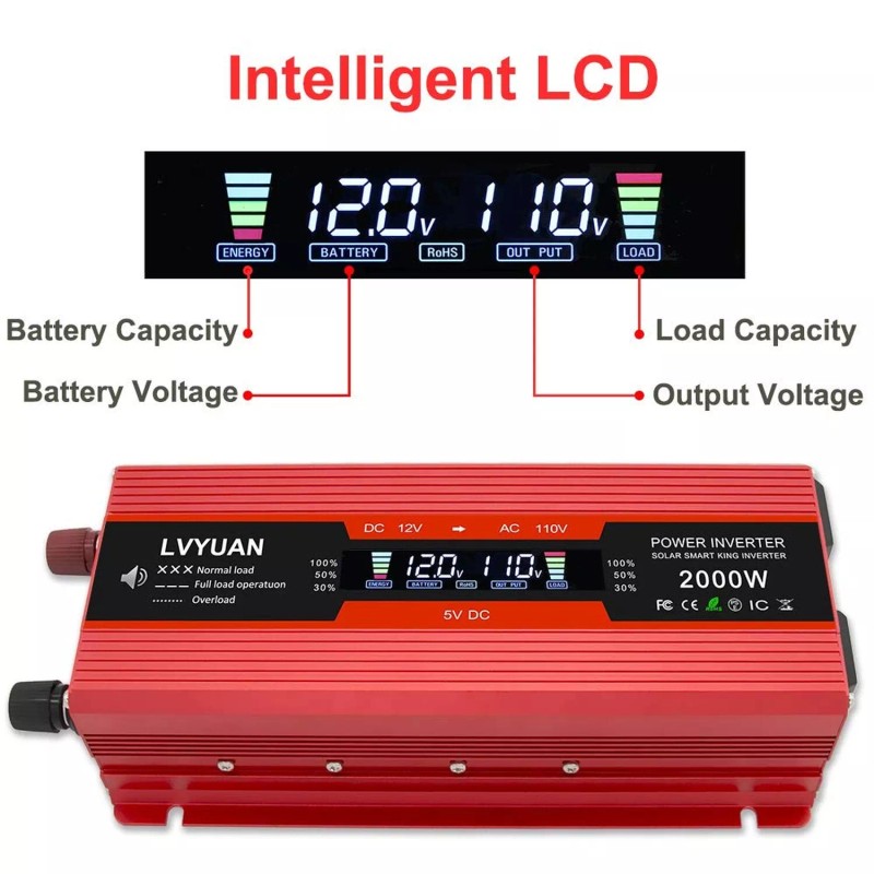 LVYUAN Cantonape 1000W/2000W(Pe