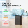 Air Purifiers for Smoke Large Room, Cover Up to 1690