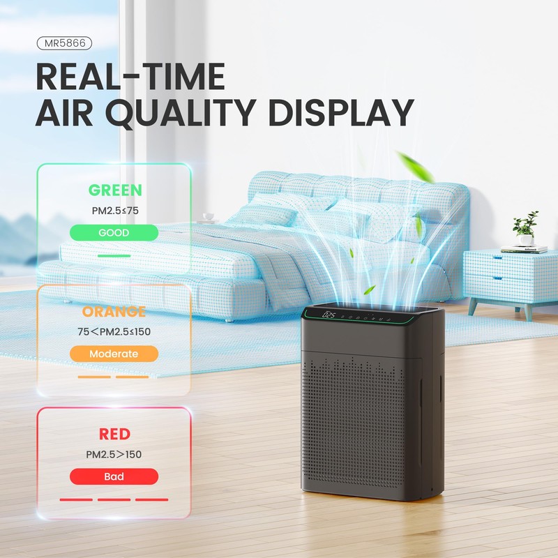 Air Purifiers for Smoke Large Room, Cover Up to 1690