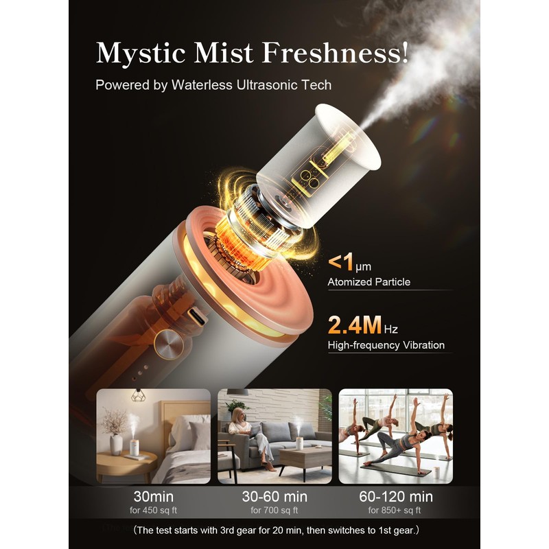 Ceeniu waterless diffusers for Home, Ultrasonic Atomization, Quiet Design, 1000