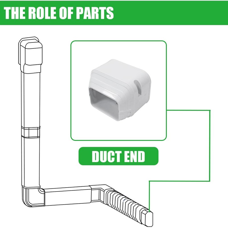 Cestluck 4" W Duct End, Decorative PVC Line Set Cover