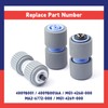 Dusledel 3 PCS Set 4009B001 Scanner Exchange Roller Kit Compatible