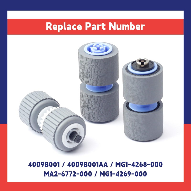 Dusledel 3 PCS Set 4009B001 Scanner Exchange Roller Kit Compatible
