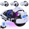 BEBONCOOL Battery Head Strap 15000mAh for Meta Quest 3/3S/Quest 2
