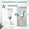 DiCUNO PAR16 LED Bulb Dimmable, 5W Long Neck Spotlight Bulb,