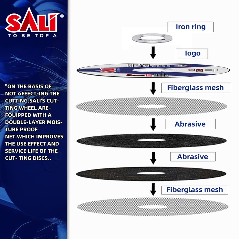 SALI 100 Pack Cut Off Wheel 4 1/2 Inch Cutting
