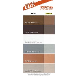 Restore-A-Deck Solid Color Stain for Decks & Exterior Wood (1 Gallon, Espresso)