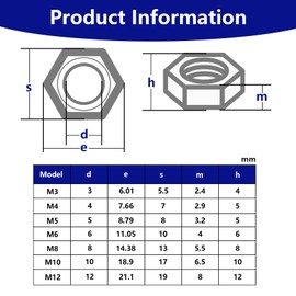 Pack of 300 Locking Nuts M3 M4 M5 M6 M8 M10 M12, Hex Nuts DIN 985 Stainless Steel Nylon Self-Locking Nuts, Stop Nuts, Metric Clamping Nuts Set, Stop Nuts with Clamping Part