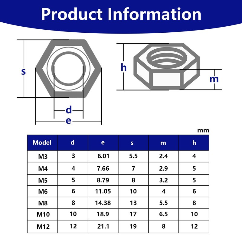Pack of 300 Locking Nuts M3 M4 M5 M6 M8