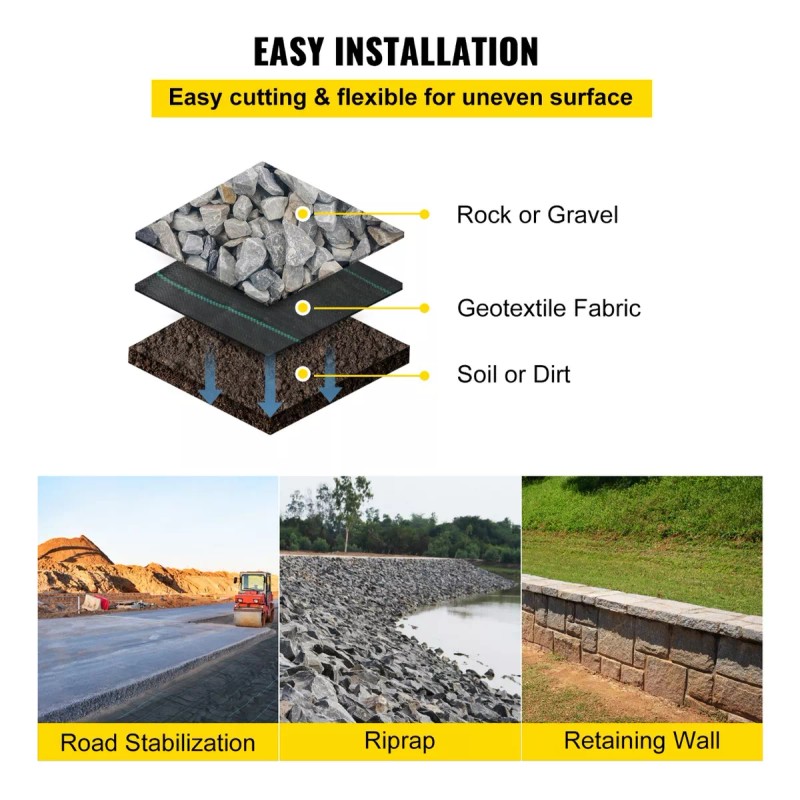 Vevor Geotextile Driveway Fabric 12.5 X 30 Ft Pp Fabric